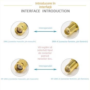 CKH 4G antenă sticker — câștig înalt, 2,4 GHz și 5,8 GHz, GSM/LTE 4G, montaj exterior