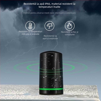 Antena WiFi M20, rezistentă la explozie, etanșă, 4G Beidou GPS LoRa