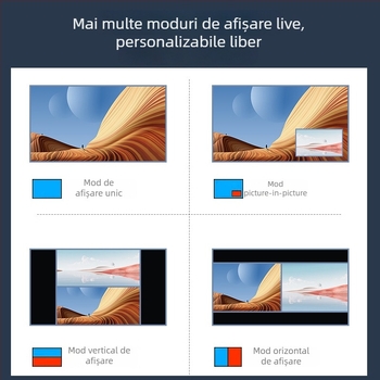 Cardă captură video dual canal HC-668, 1920x1080, USB, Compatibilă cu toate sistemele de operare