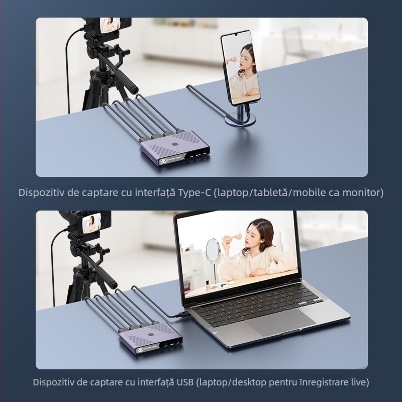 Cardă captură video dual canal HC-668, 1920x1080, USB, Compatibilă cu toate sistemele de operare
