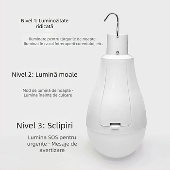 Lampa LED pentru camping cu baterie dublă, reîncărcabilă, reglaj în 3 trepte, cârlig, IP65, 20W, 2000 lm