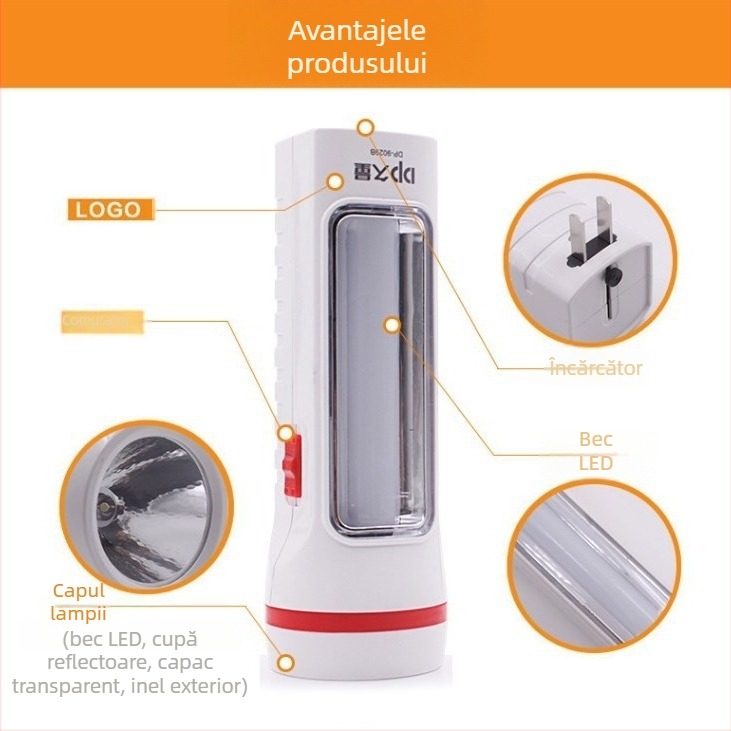 Lampă LED reîncărcabilă, lanternă multifuncțională pentru urgențe și reparații auto, baterie 800 mAh, 0.4W + 1.2W, rază până la 200 m