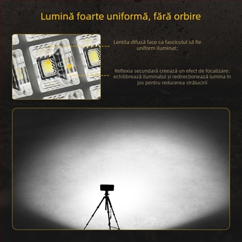 Lumină de lucru LED pentru vehiculele inginerești – 40W, 9-32V DC, 5700-6000K, 50.000 h, aluminiu 6063