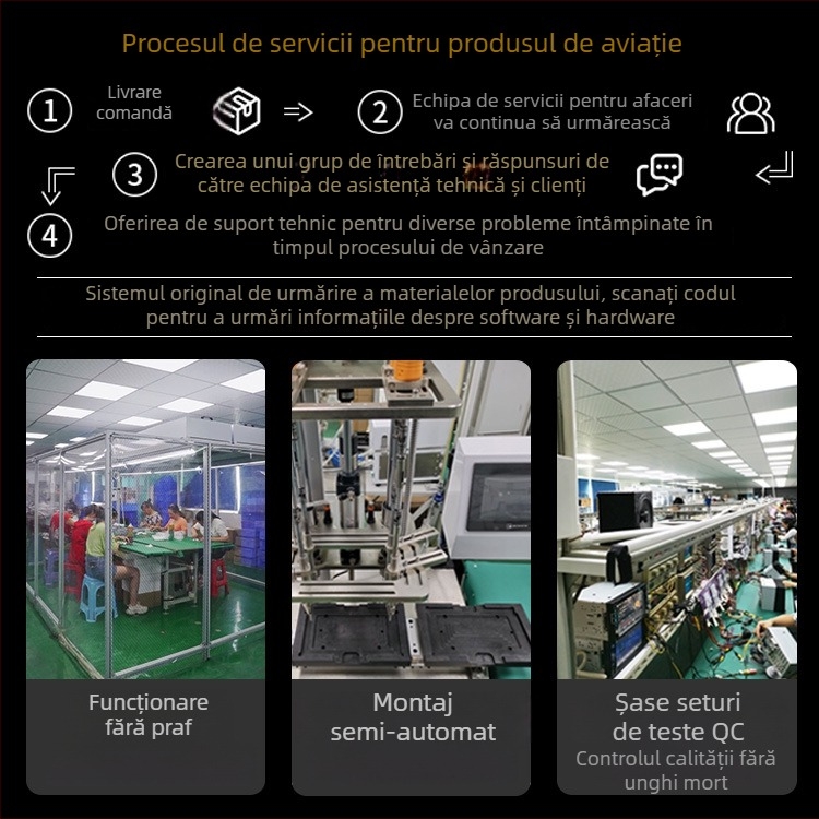 Sistem Android pentru navigație auto cu afișaj TFT de 7–10 inch, alimentare 12V, 4x55W, compatibil universal