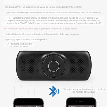 Boxă Bluetooth pentru mașină hands-free, montaj pe parasolar, 2,4 GHz, intrare 12V, difuzor 3W