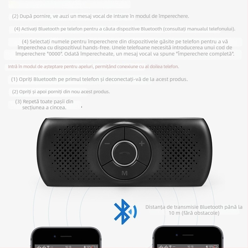 Boxă Bluetooth pentru mașină hands-free, montaj pe parasolar, 2,4 GHz, intrare 12V, difuzor 3W