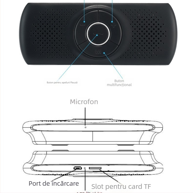 Boxă Bluetooth pentru mașină hands-free, montaj pe parasolar, 2,4 GHz, intrare 12V, difuzor 3W