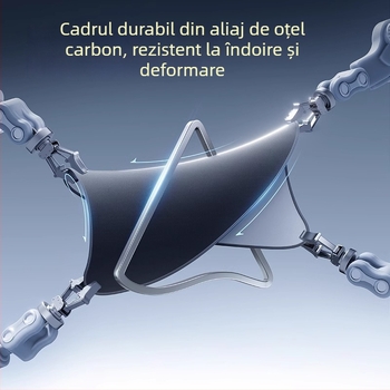 Husa dublă de protecție solară pentru mașină, universal compatibilă, montaj telescopic, izolație termică