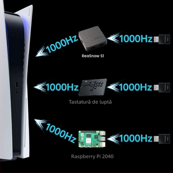 Besavior BK-P5G-1000 Activator PS5 – USB Plug-and-Play, pentru PlayStation 5, acceptă mai multe dispozitive, compatibil cu joystick Raspberry Pi și ReaSnow tastatură/mouse