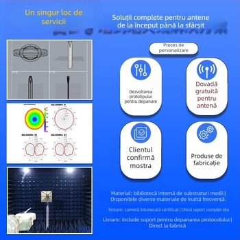 Antena încorporată FPC GSM/2G/3G/4G, câștig înalt, personalizabilă, banda 700–2700 MHz, 50 Ω, SWR ≤ 1.5