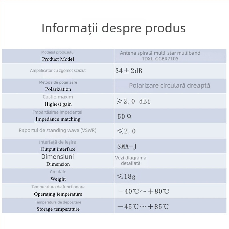 TDXL GNSS Beidou GPS – Poziționare de înaltă precizie pentru drone, antenă spirală activă cu patru brațe, multi-frecvență, RTK pentru cartografiere