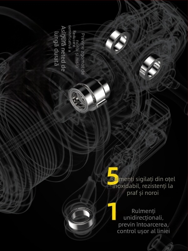 Hui Diao Mulineta de Spinning din metal, tambur înclinat, mâner interschimbabil stânga/dreapta, pentru pescuit marin
