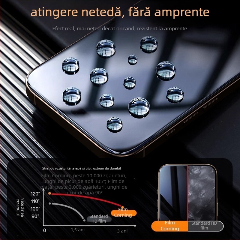 Protecție ecran din sticlă temperată pentru Apple 16Pro, acoperire completă, anti-spionaj, anti-amprentă, rezistent la praf, HD, montaj rapid