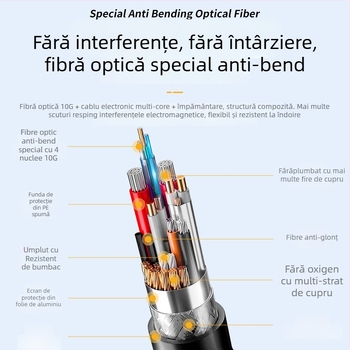Cablu de date din fibră Type-C, 10Gbps, afișaj 8K60Hz, încărcare rapidă PD 100W, lungime 1–30 m