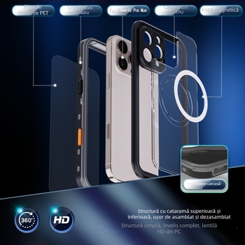 Carcasă impermeabilă cu MagSafe pentru seria iPhone 14 – TPU, turnare prin injecție, protecție la șocuri, uzură și cădere