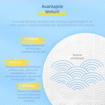 ITO prosop de curățare facial din fibre de lemn, de unică folosință, moale pentru față, îngroșat, 250 g
