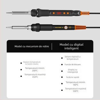 Fier de lipit electric cu element de încălzire ceramic, 220V, calitate profesională, pentru lipit, dezlipire, pirografie