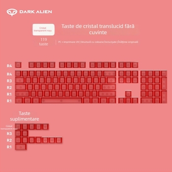 Readson Capace de taste PC transparente pentru tastatură mecanică cu imprimare UV, șlefuire frontală, transparență pe patru laturi, RGB