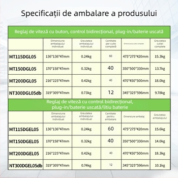 Platformă rotativă electrică pentru fotografie și streaming live, corp ABS, model MTxDGL-DGEL, suportă până la 5 kg