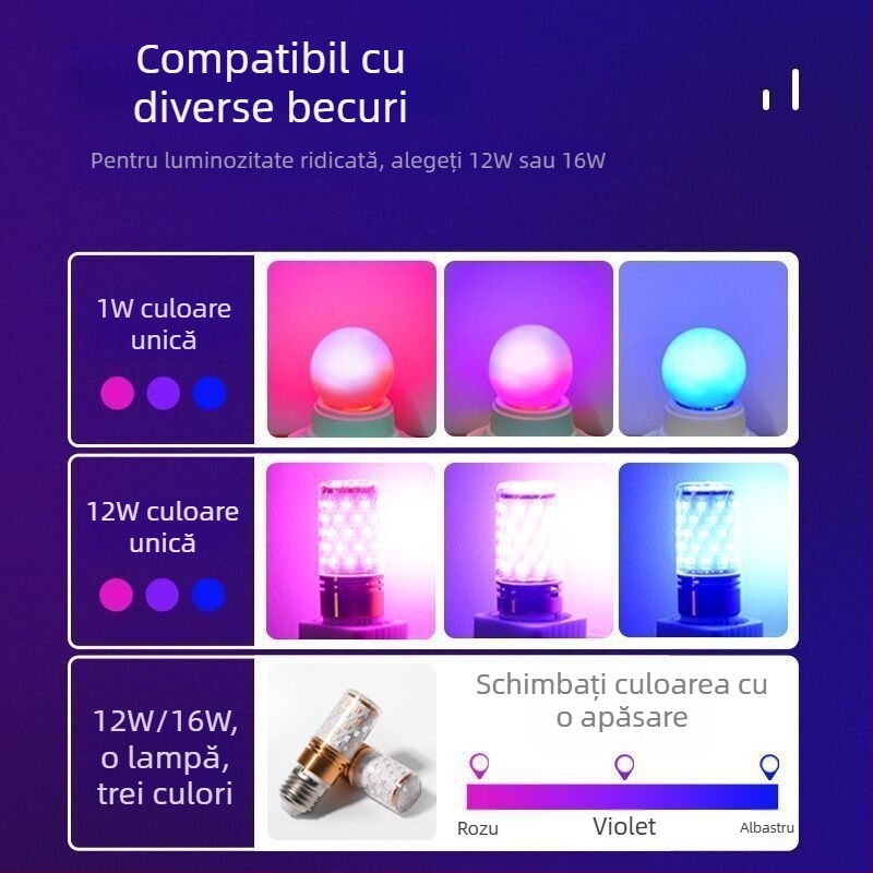 Lumină RGB de umplere pentru birou – sub 10W, 220V, comod