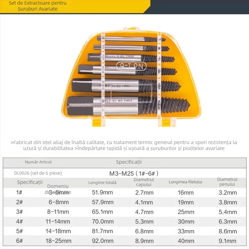 Set de extractoare pentru șuruburi — 5 piese, oțel crom-molibden-vanadiu, pentru îndepărtarea șuruburilor rupte, uz casnic