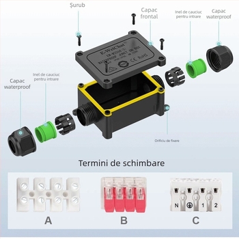 E-WeiChat cutie de jonctiune pentru cabluri IP68 - din plastic, 1 intrare / 1 ieșire, pentru iluminat exterior (Cod Ew-2068s25730)