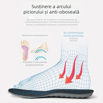 Tălpi pentru badminton pentru bărbați și femei, respirabile, absorbante la transpirație, cu înaltă elasticitate, amortizare și rezistente la uzură, tălpi sportive YY, grosime 7 mm