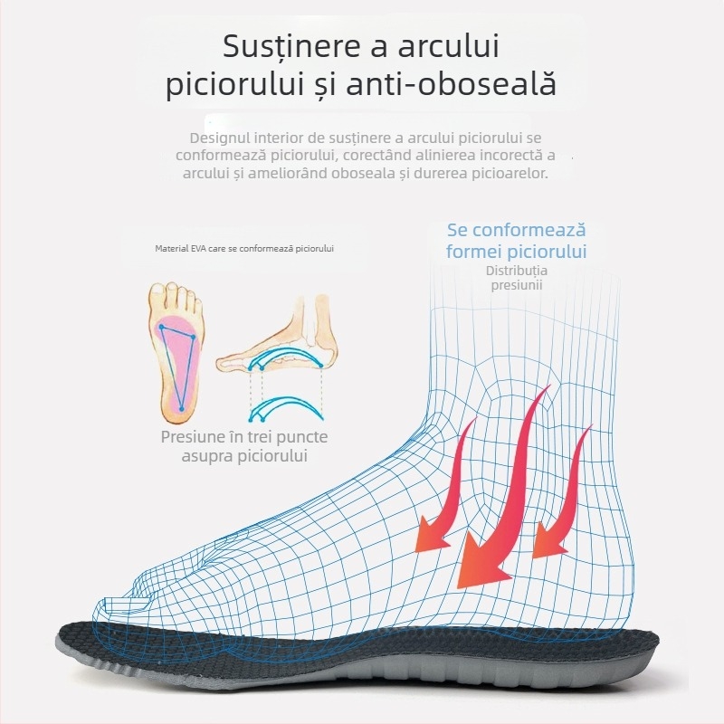 Tălpi pentru badminton pentru bărbați și femei, respirabile, absorbante la transpirație, cu înaltă elasticitate, amortizare și rezistente la uzură, tălpi sportive YY, grosime 7 mm