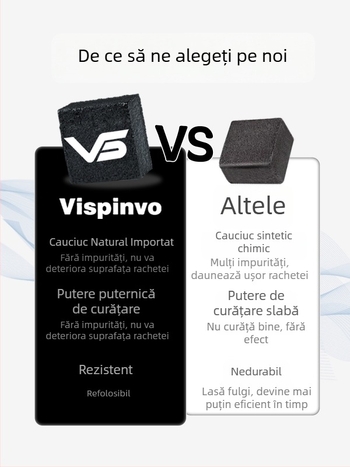 Curățător de gumă pentru rachetă pickleball – Cauciuc, Brand Vispinvo, Personalizabil