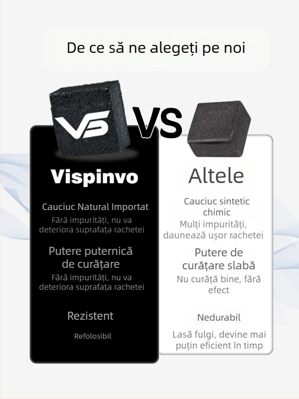 Curățător de gumă pentru rachetă pickleball – Cauciuc, Brand Vispinvo, Personalizabil