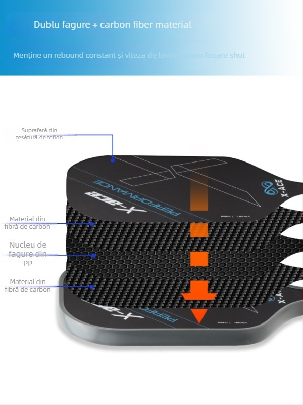 Paletă pickleball X-ACE, fibră de carbon, nucleu PP fagure, nivel profesional