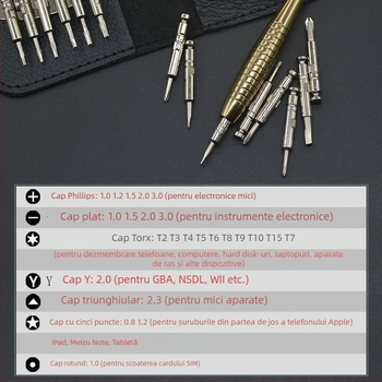 Set de șuruburi pentru uz casnic — trusă de reparații multi-funcțională pentru dispozitive Apple, telefoane mobile și calculatoare; cheie hexagonal interior; material: oțel cu carbon.