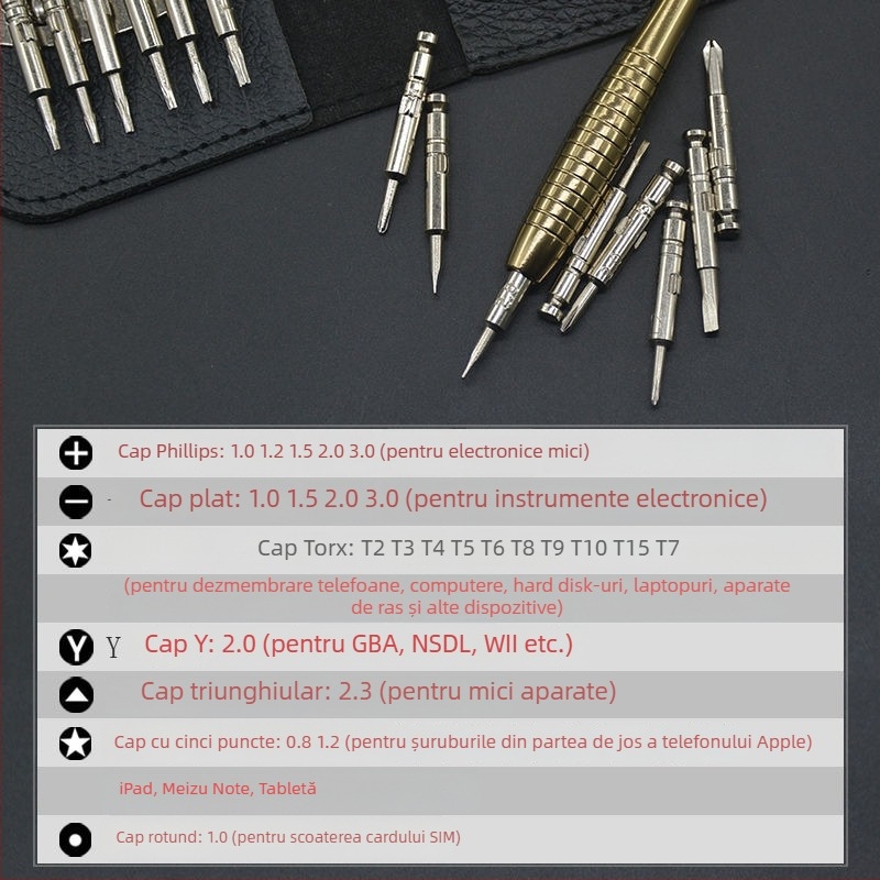 Set de șuruburi pentru uz casnic — trusă de reparații multi-funcțională pentru dispozitive Apple, telefoane mobile și calculatoare; cheie hexagonal interior; material: oțel cu carbon.