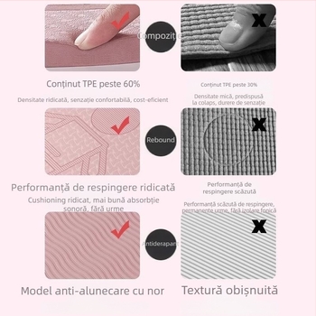 Saltea de yoga, imprimeu desen animat, material TPE, grosime 8 mm, anti-alunecare, absorbție la șocuri