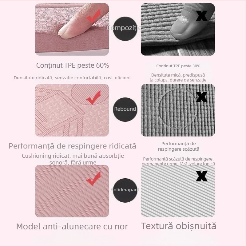 Saltea de yoga, imprimeu desen animat, material TPE, grosime 8 mm, anti-alunecare, absorbție la șocuri