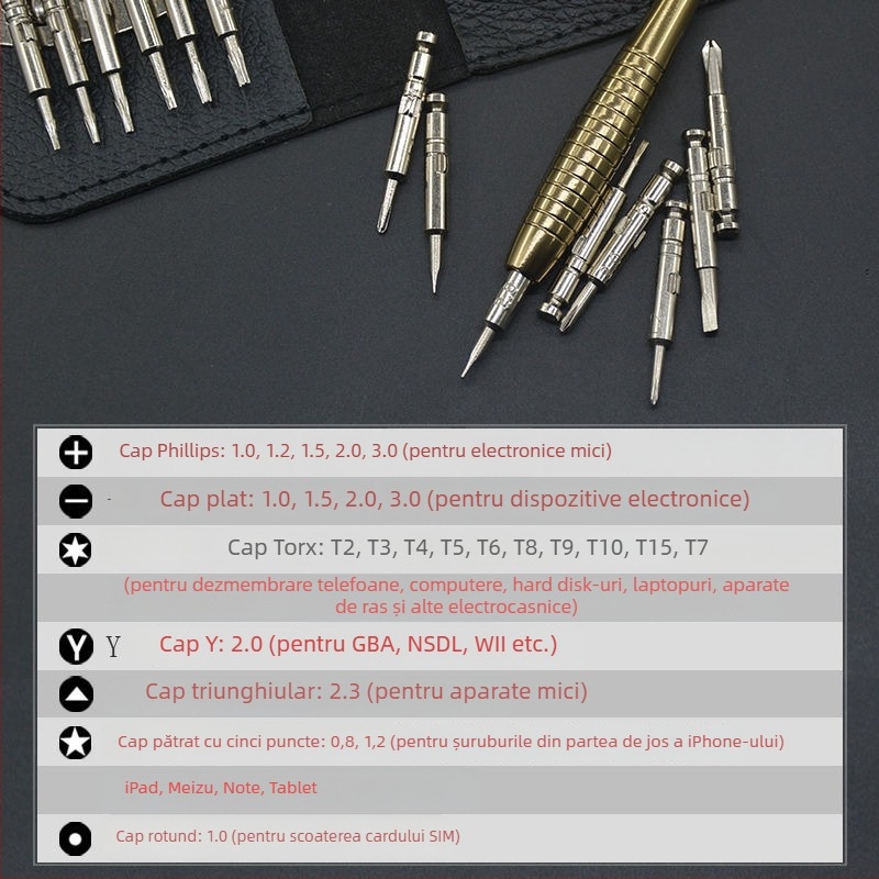 Set șurubelnițe pentru demontarea dispozitivelor Apple – pentru telefoane mobile și calculatoare, oțel carbon, bituri cu interior hex, include set de bituri