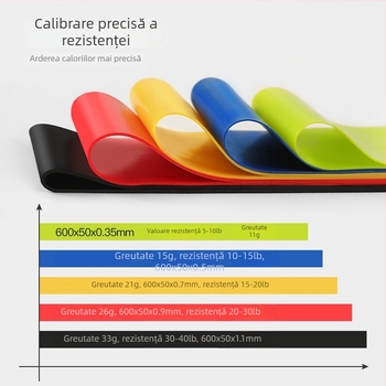 Bandă elastică de rezistență din latex pentru genuflexiuni și lucrul fesierilor – accesorii yoga Rexchi, fitness