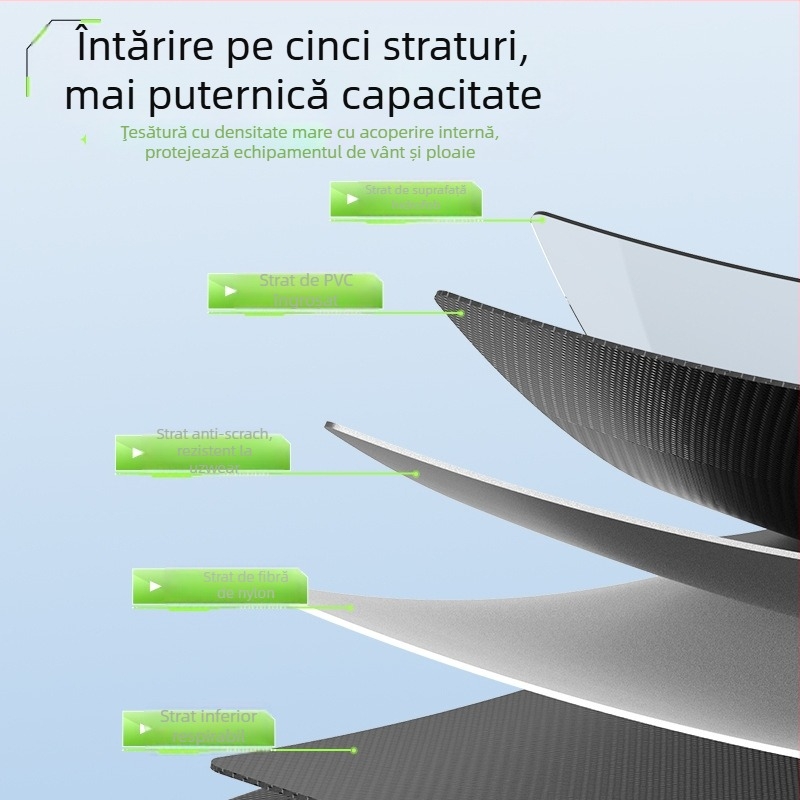 Geantă impermeabilă pentru scaun de pescuit cu rucsac, husă pentru undiță și depozitare echipament
