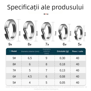 Samsung Fishing Gear 200 bucăți, set inele duble plate pentru conectarea năluci, oțel inoxidabil
