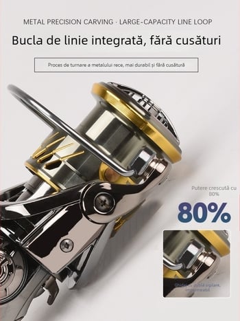 Rotiță de pescuit spining – Open Source Production, cutie cu 40 bucăți, marcă privată autorizată