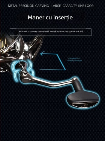 Rotiță de pescuit spining – Open Source Production, cutie cu 40 bucăți, marcă privată autorizată