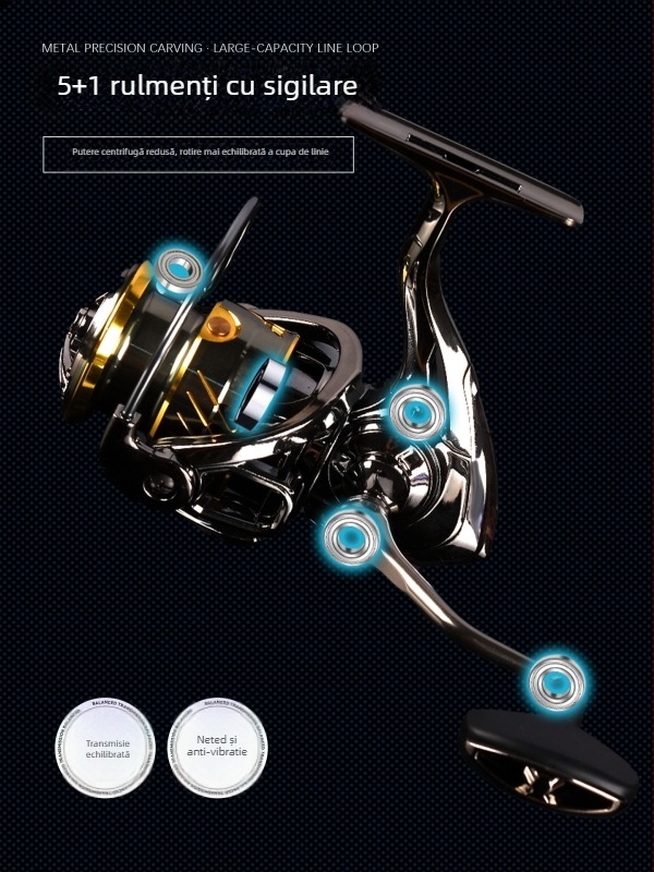 Rotiță de pescuit spining – Open Source Production, cutie cu 40 bucăți, marcă privată autorizată