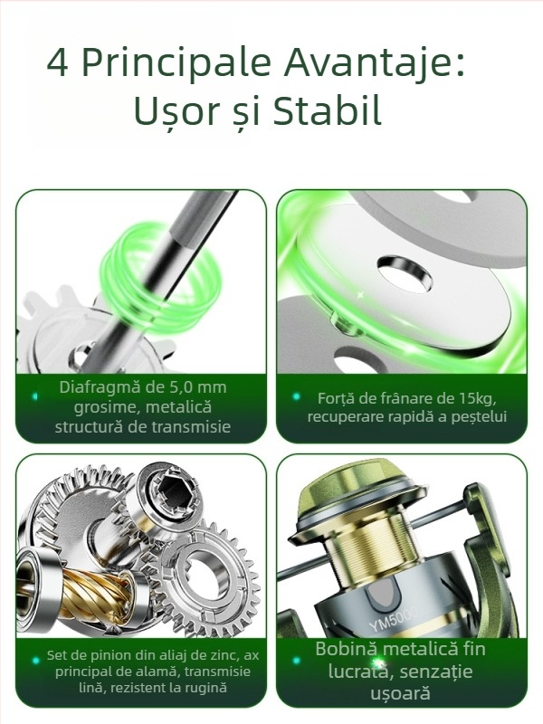 Mulinetă de spinning - Giant finned king - Mulinetă de pescuit