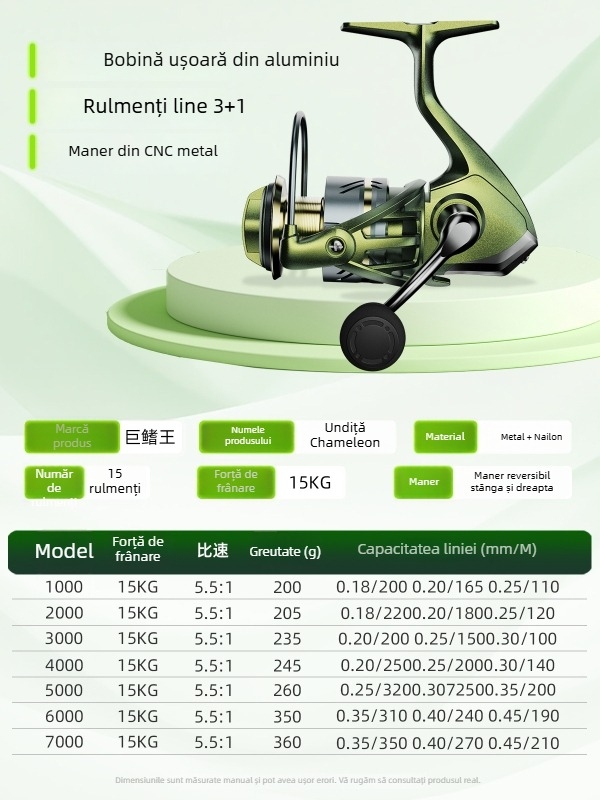 Mulinetă de spinning - Giant finned king - Mulinetă de pescuit