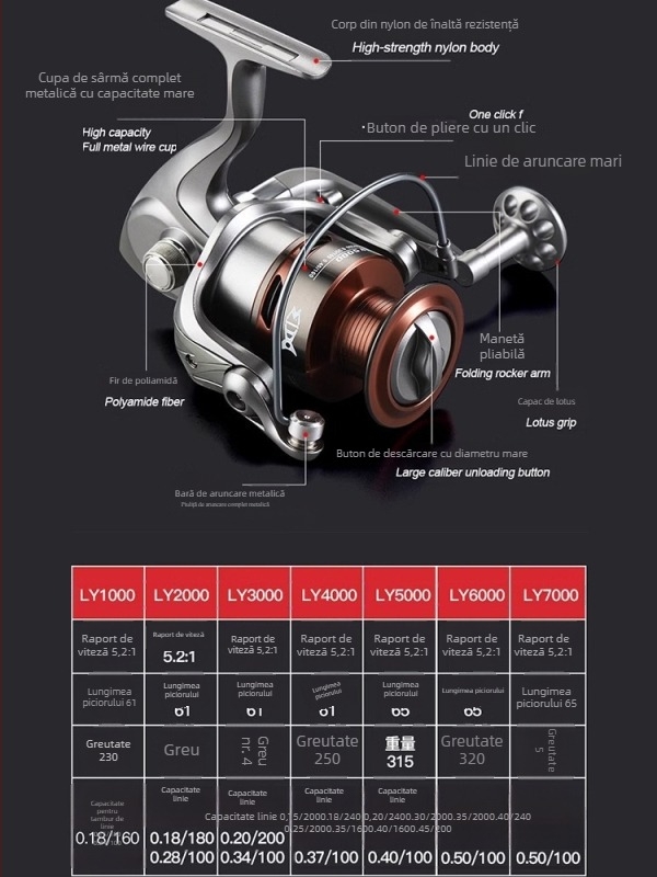 Mulinetă spinning all-metal Giant Fin King pentru pescuit în mare