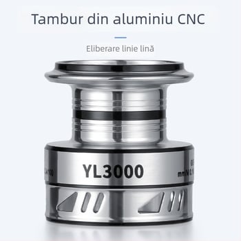 Mulinetă de pescuit spinning pentru pescuit maritim, construcție din metal integrală, aruncare lungă, cutie cu 40 buc.