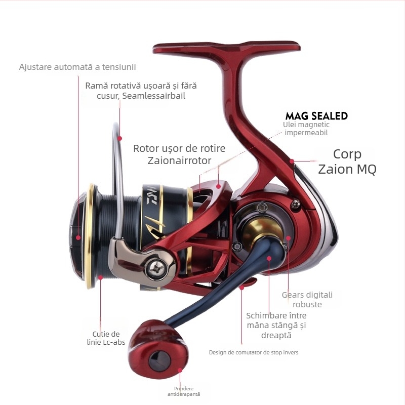 Mulinetă de pescuit spinning – impermeabilă, construcție din oțel inoxidabil, rezistentă la apă sărată, proiectată pentru aruncări lungi