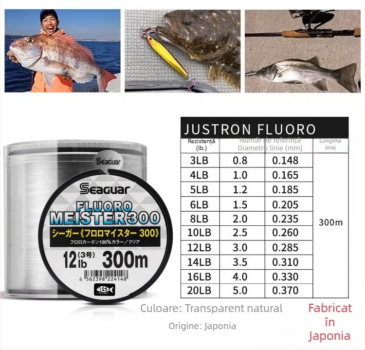 SiGe Sub-linie pescuit - fibră de carbon, rezistență superioară, pachet 10 buc