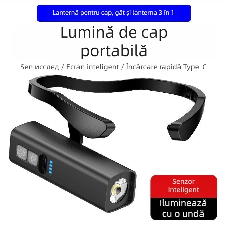 LED frontala cu suport atașabil pentru urechi, 5W, 1000mAh, alimentare prin manivelă, reîncărcabilă cu încărcător, pentru pescuit de noapte și drumeții