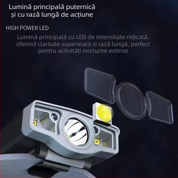 Lampa frontală LED pentru pescuit, cu clips pentru pălărie, montură pe cap, încărcare inclusă, rază de până la 50 m, compactă și ușoară, brand Qianliguang
